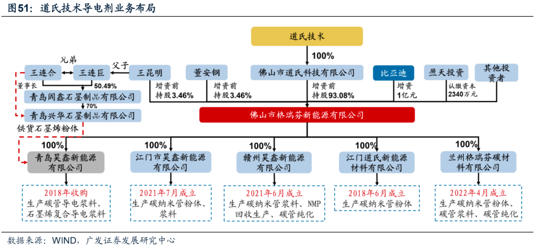 旭昊鑫新能源