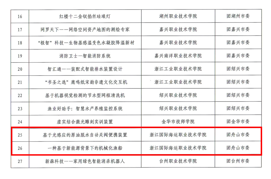 旭昊鑫新能源