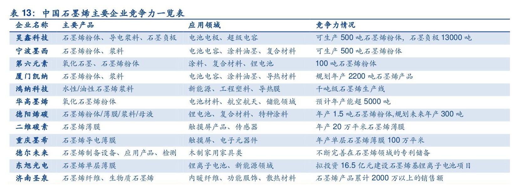 旭昊鑫新能源